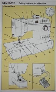 Singer 6244 Sewing Machine Instruction Manual On CD  